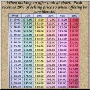 Just a friendly reminder for everyone